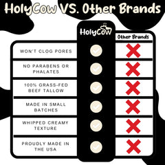 Utilisation polyvalente HolyCow pour visage, corps et lèvres.
