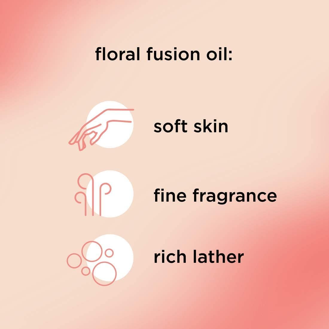 Parfum durable et peau douce adaptée à tous les types.