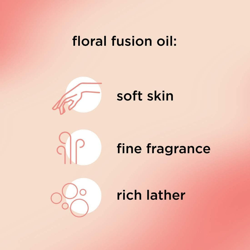 Parfum durable et peau douce adaptée à tous les types.