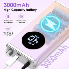 HOMEASY écran LCD affichant vitesse et charge pour utilisation sûre