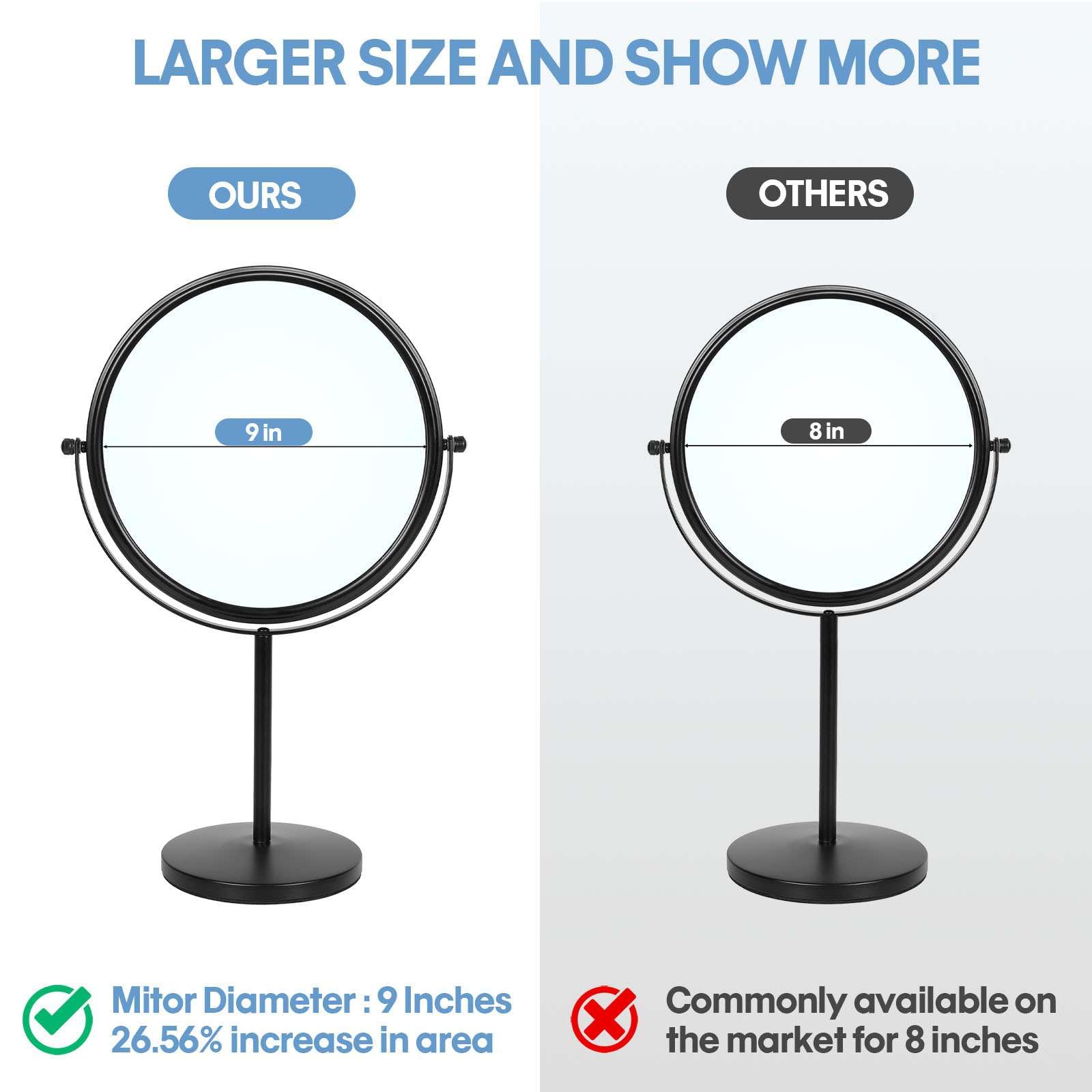 Miroir Homemiro double-face rotation 360°, permet des angles variés pour l'application.