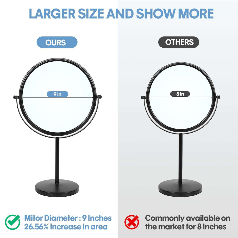 Miroir Homemiro double-face rotation 360°, permet des angles variés pour l'application.