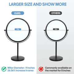 Miroir Homemiro double-face rotation 360°, permet des angles variés pour l'application.