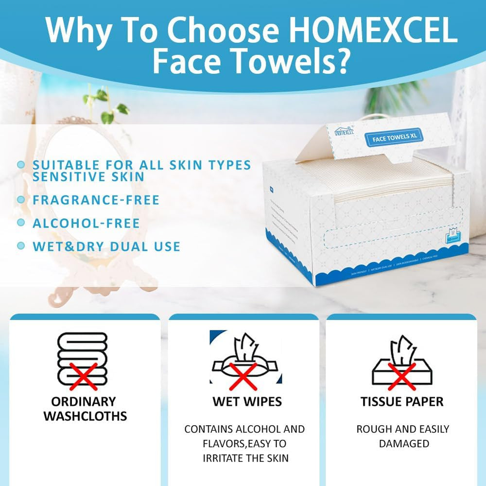 Utilisations polyvalentes HOMEXCEL soin du visage bébé maison et voiture