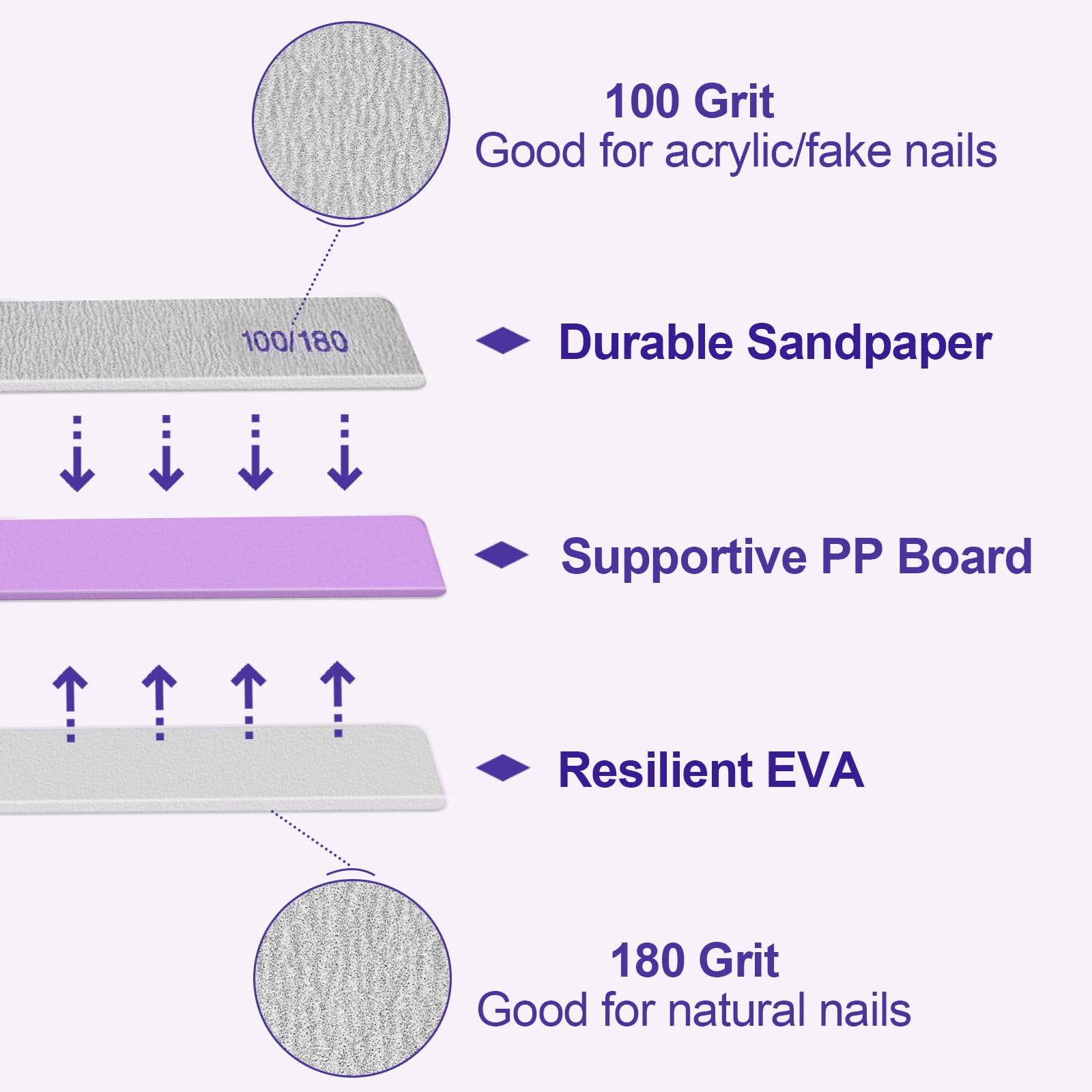 HomeyEra lime pour ongles naturels et acryliques avec potentiel de polish.