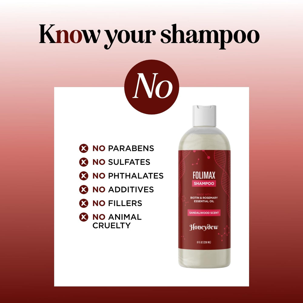 Shampoo Folimax Biotin – sans sulfates, soin doux pour cheveux sensibles.