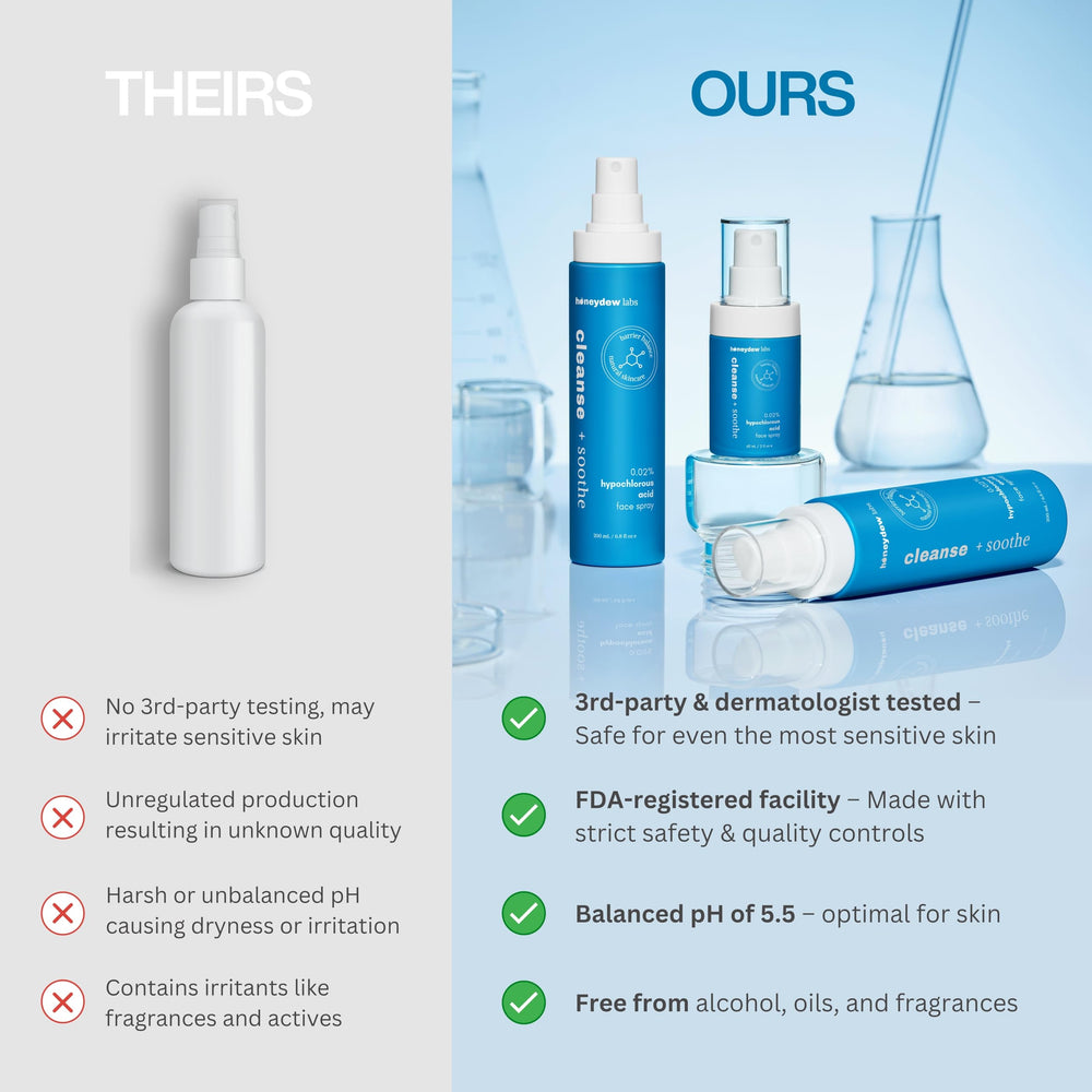 Honeydew Labs usage après entraînement, nettoyant rapide pour peau sujettes irritations.