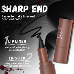 Texture crèmeuse et douce pour tracer facilement le contour des lèvres.