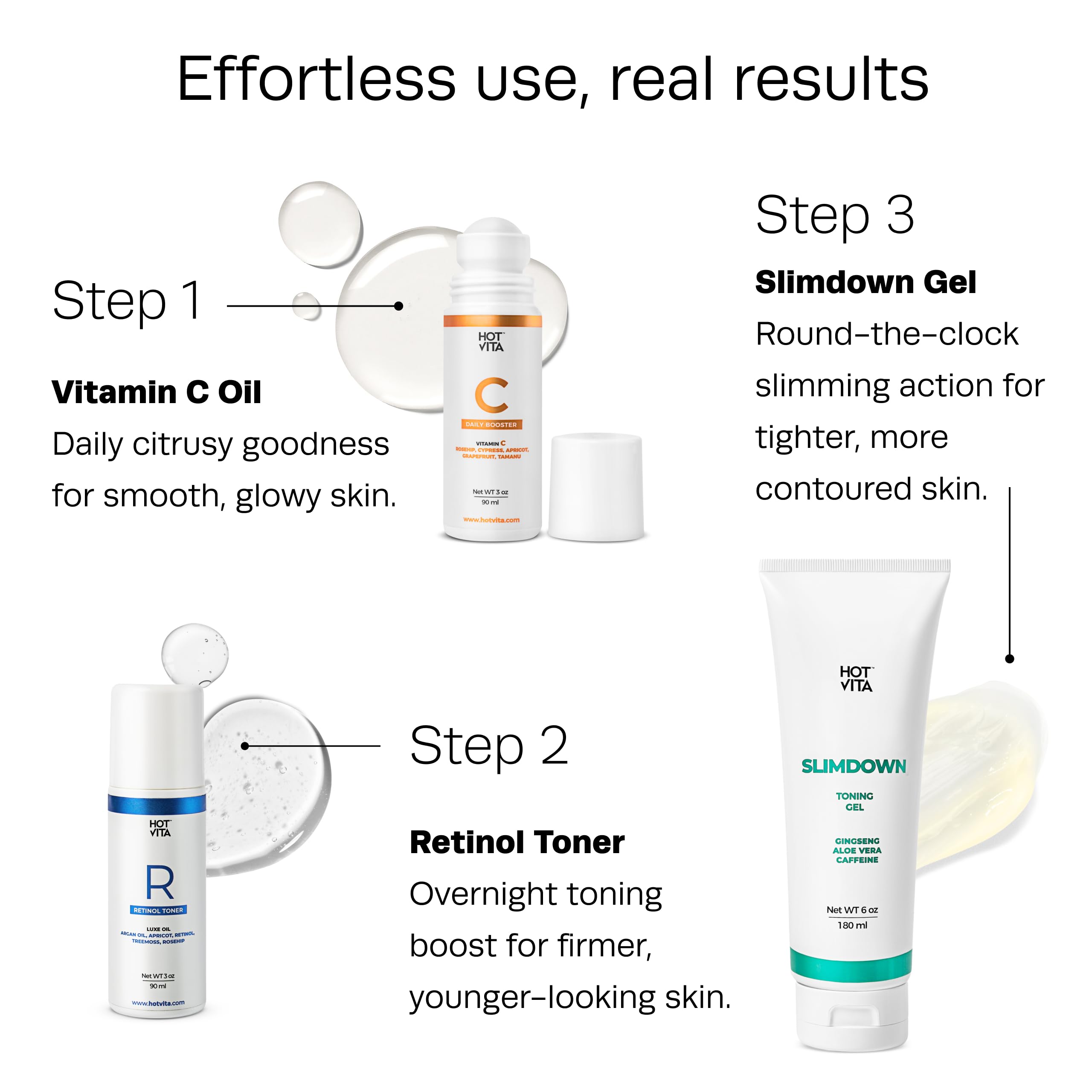 Hot Vita Slimdown Gel – avis clients sur la satisfaction.