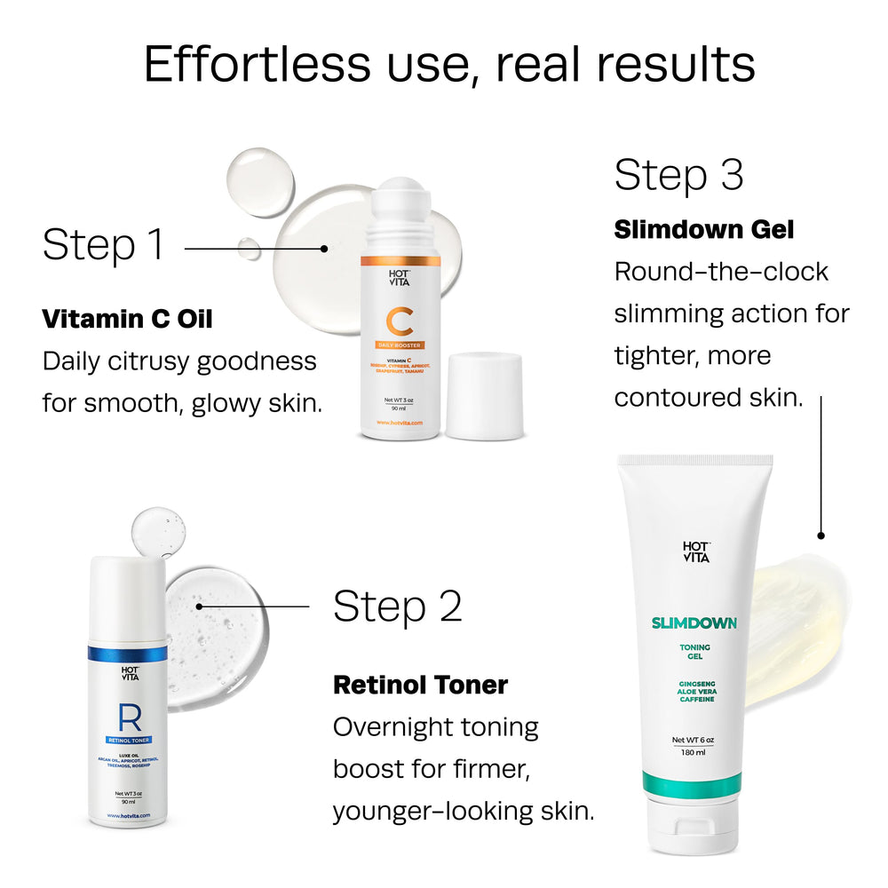 Hot Vita Slimdown Gel – avis clients sur la satisfaction.