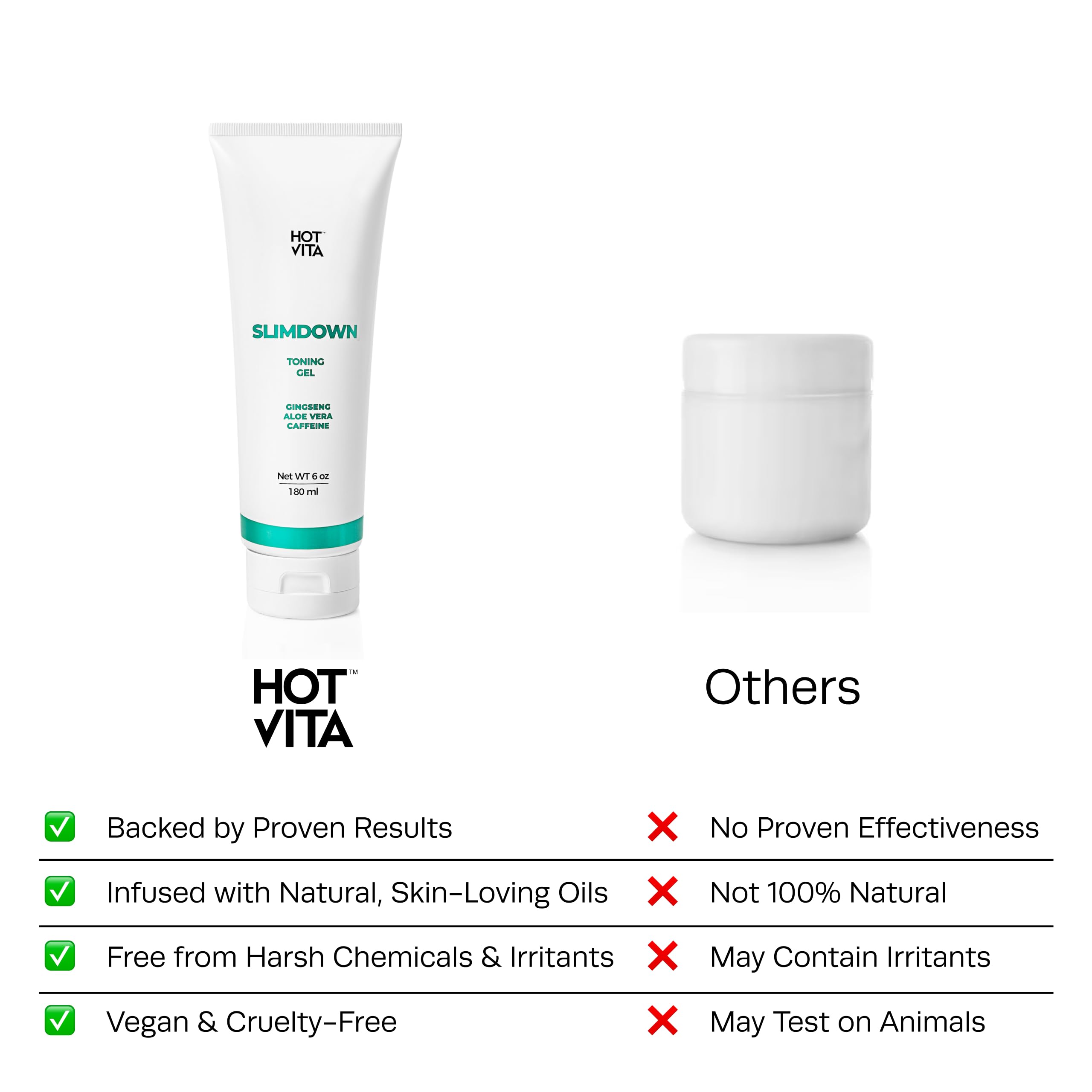 Hot Vita Slimdown Gel – formule naturelle végane sans parabènes.