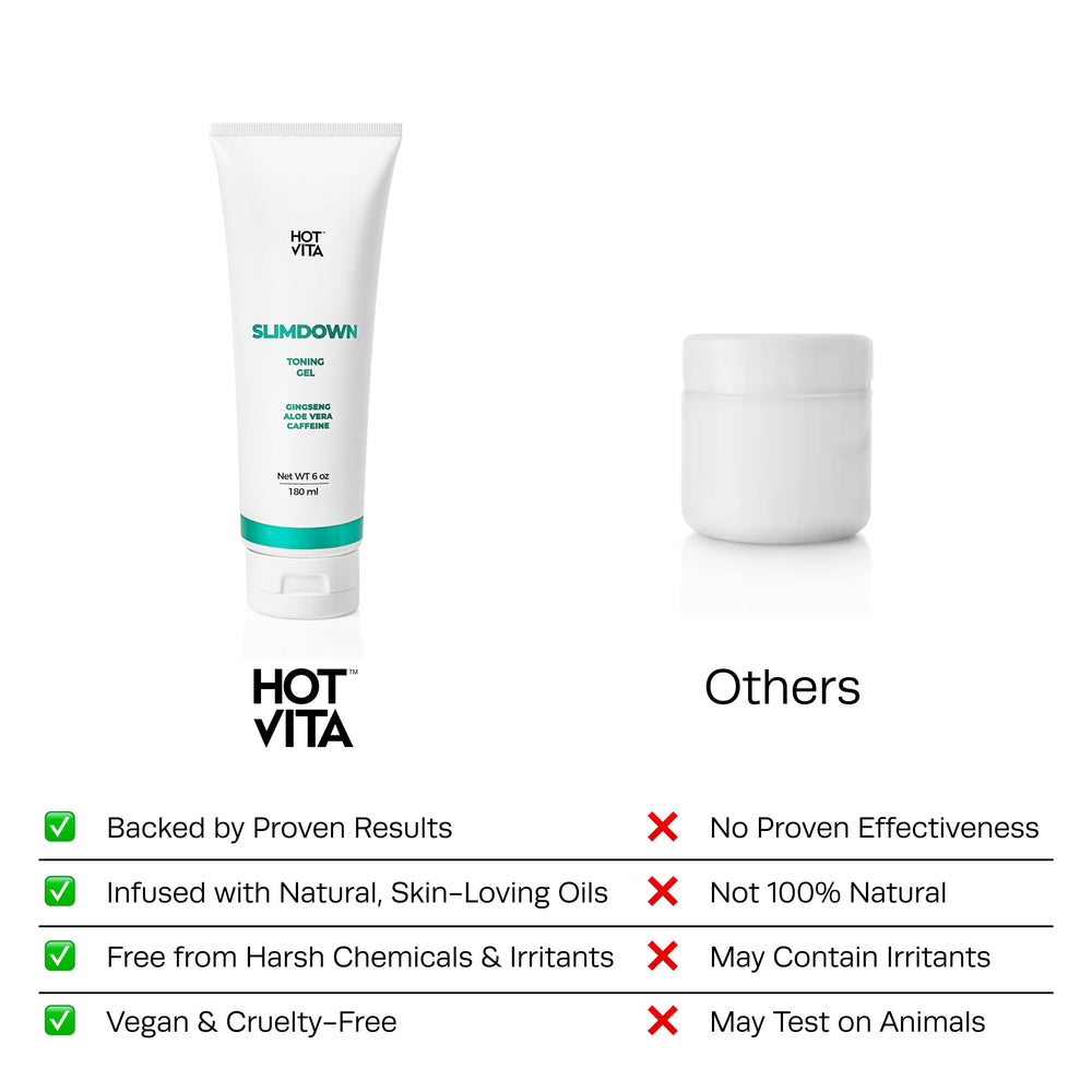 Hot Vita Slimdown Gel – formule naturelle végane sans parabènes.