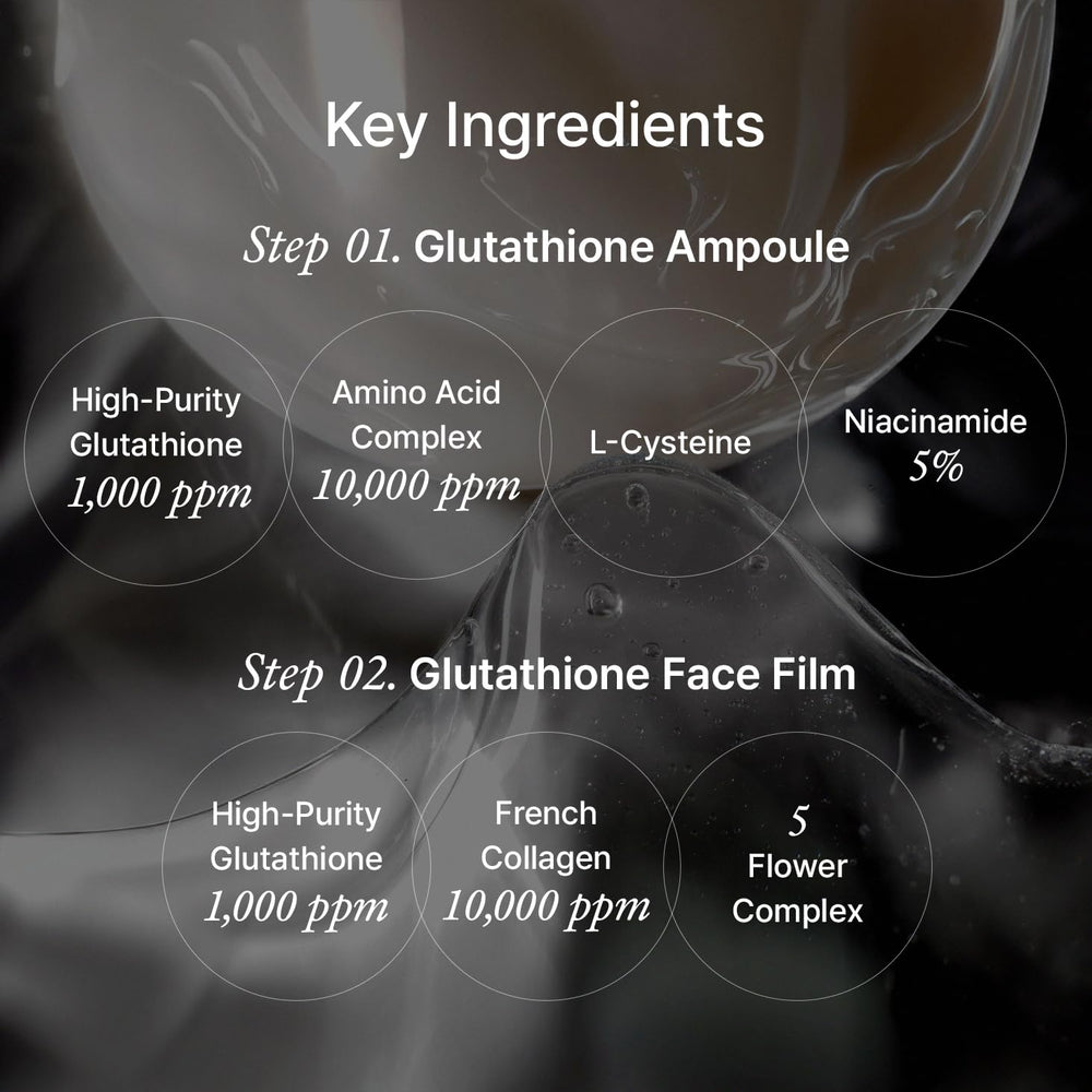 House of B Glow Glutathione – film masque visage, diffusion des actifs et hydratation ciblée.