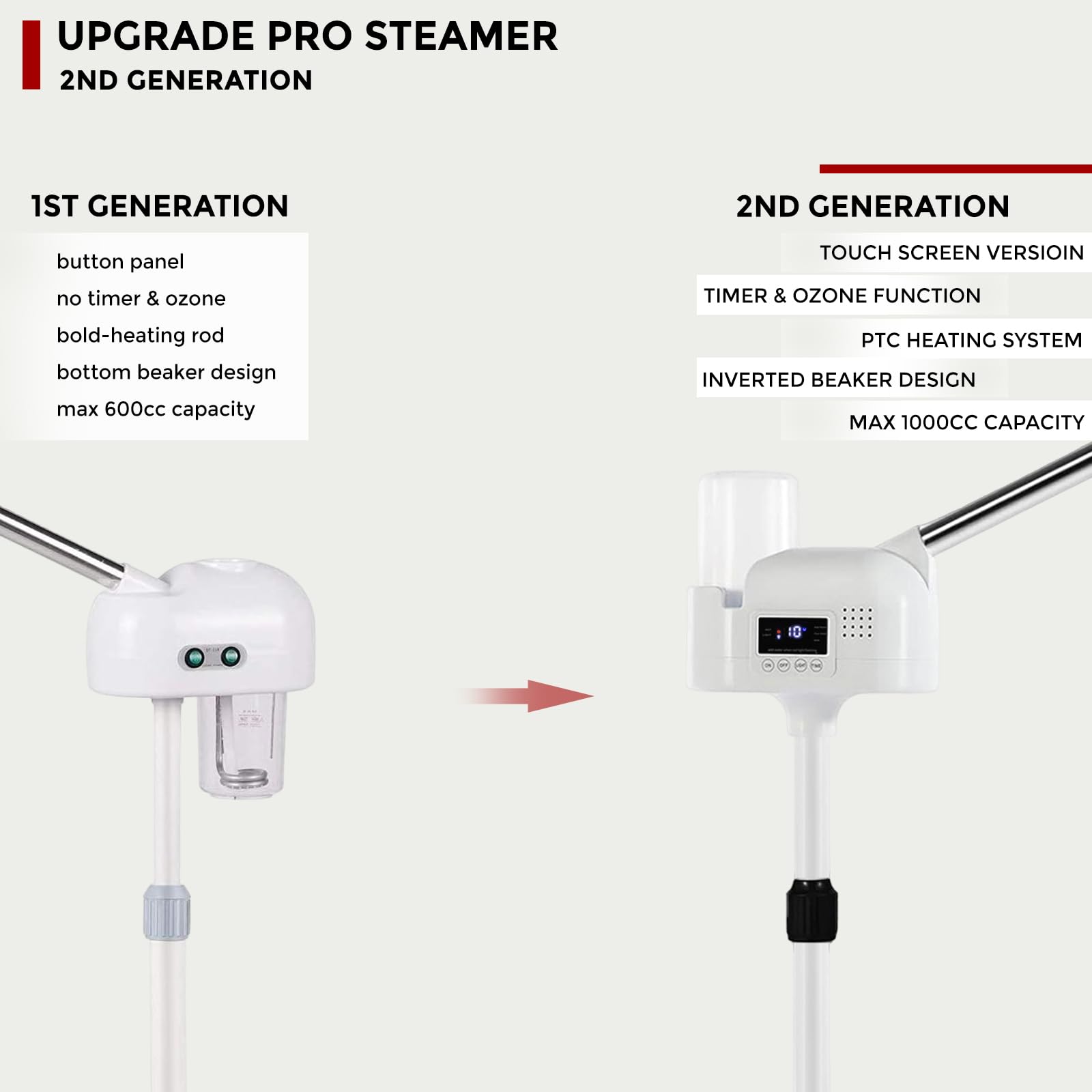 Hovinke Steamer grand réservoir 1000 ml pour utilisation longue.