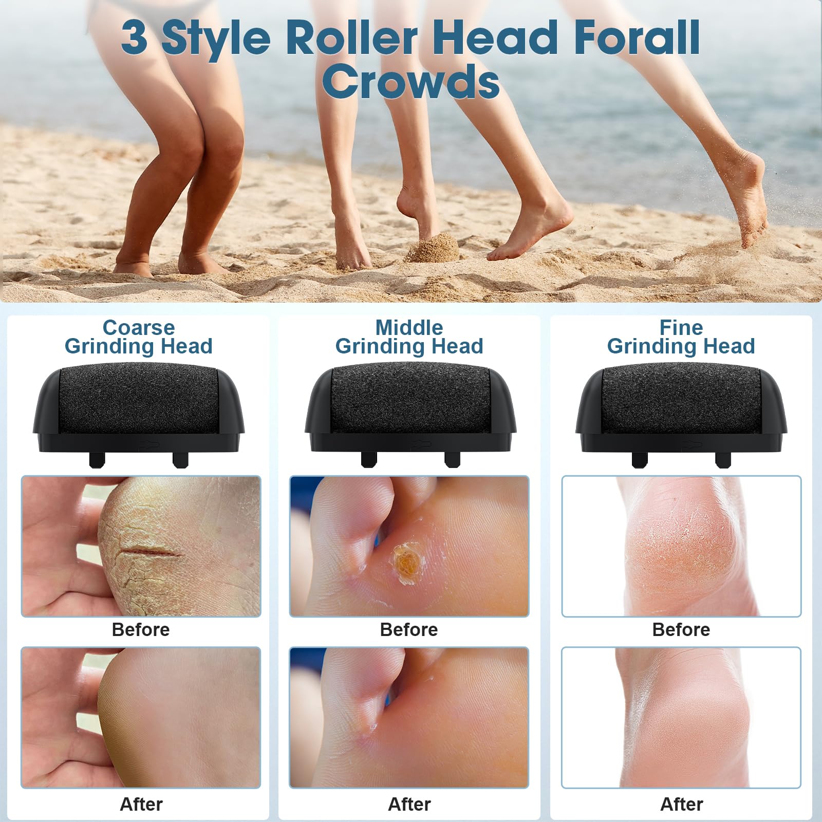 Hoxida Callus Remover pieds, utilisation simple et sécurisée.