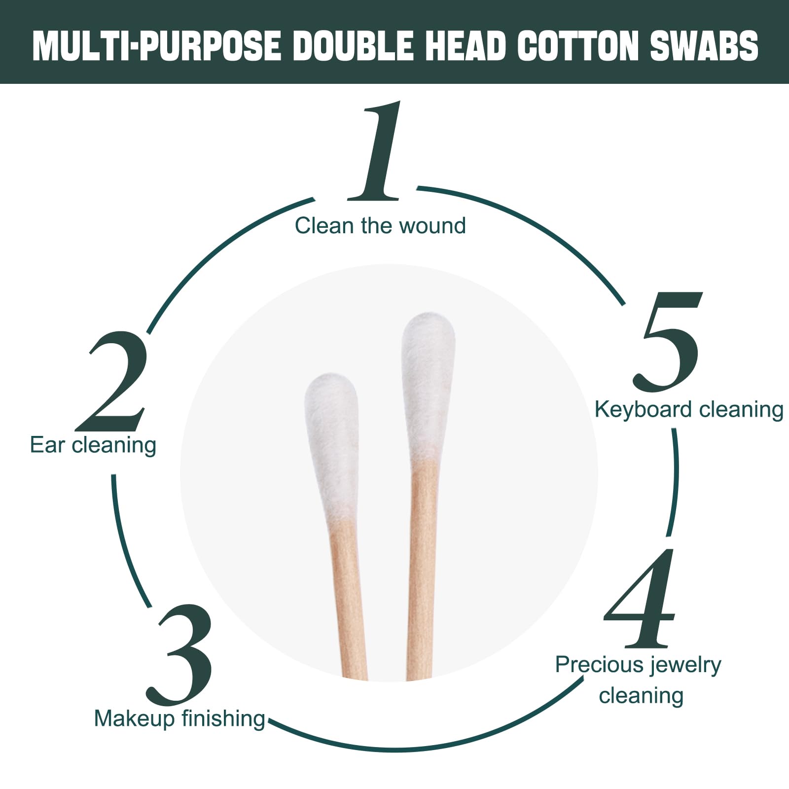 HQSLsund nettoyage oreilles doux, utilisation quotidienne.