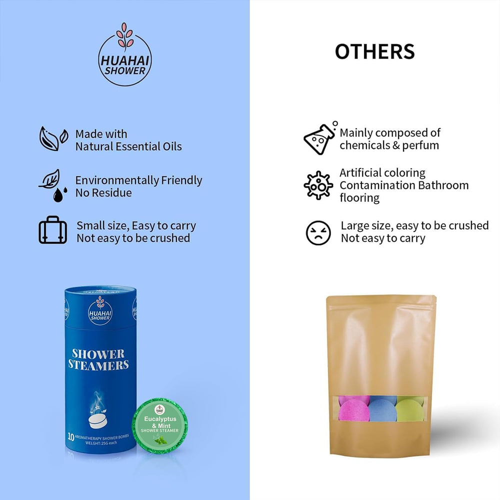 HUAHAI SHOWER peppermint steamers deliver cooling aroma for a wake up moment
