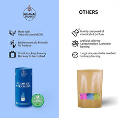 HUAHAI SHOWER peppermint steamers deliver cooling aroma for a wake up moment