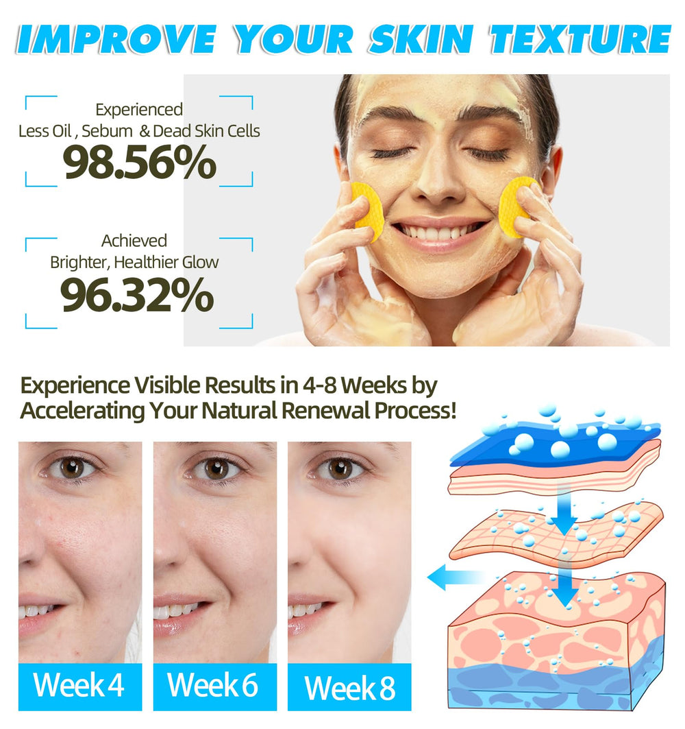 HUALIJIA Tampons Curcuma Kojique – exfoliation-lente pour revitaliser les pores.