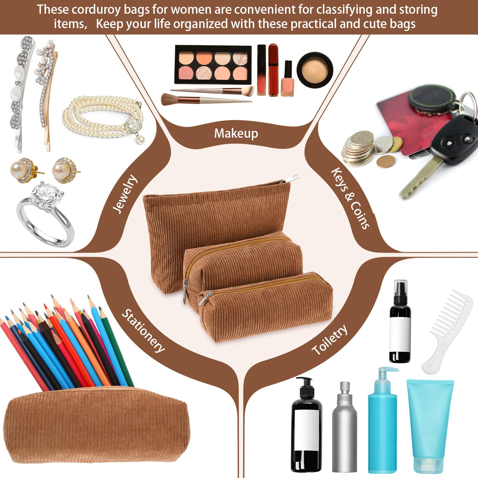 Huhumy tissu corduroy et doublure – lavage facile et entretien rapide
