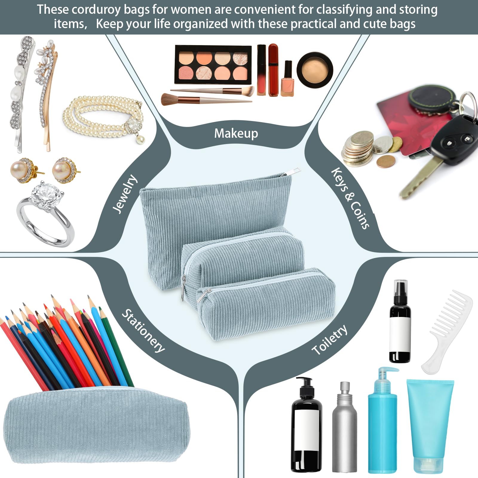 Trousse grande bleu Huhumy corduroy, rangement spacieux pour articles de toilette