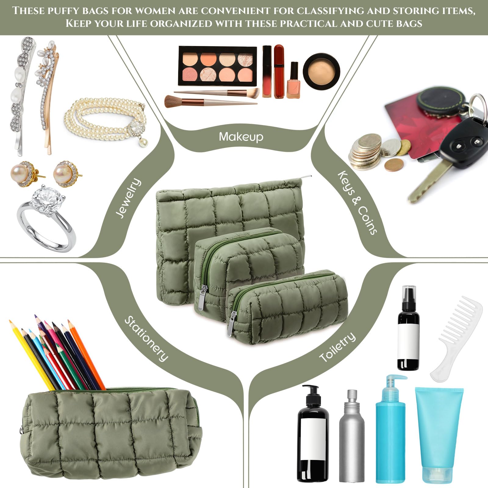 Utilisation quotidienne et en voyage avec la trousse Huhumy prête à l'emploi.