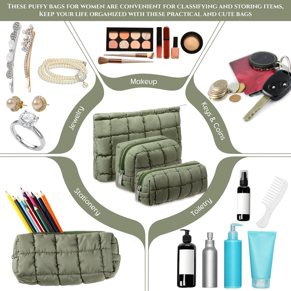 Utilisation quotidienne et en voyage avec la trousse Huhumy prête à l'emploi.