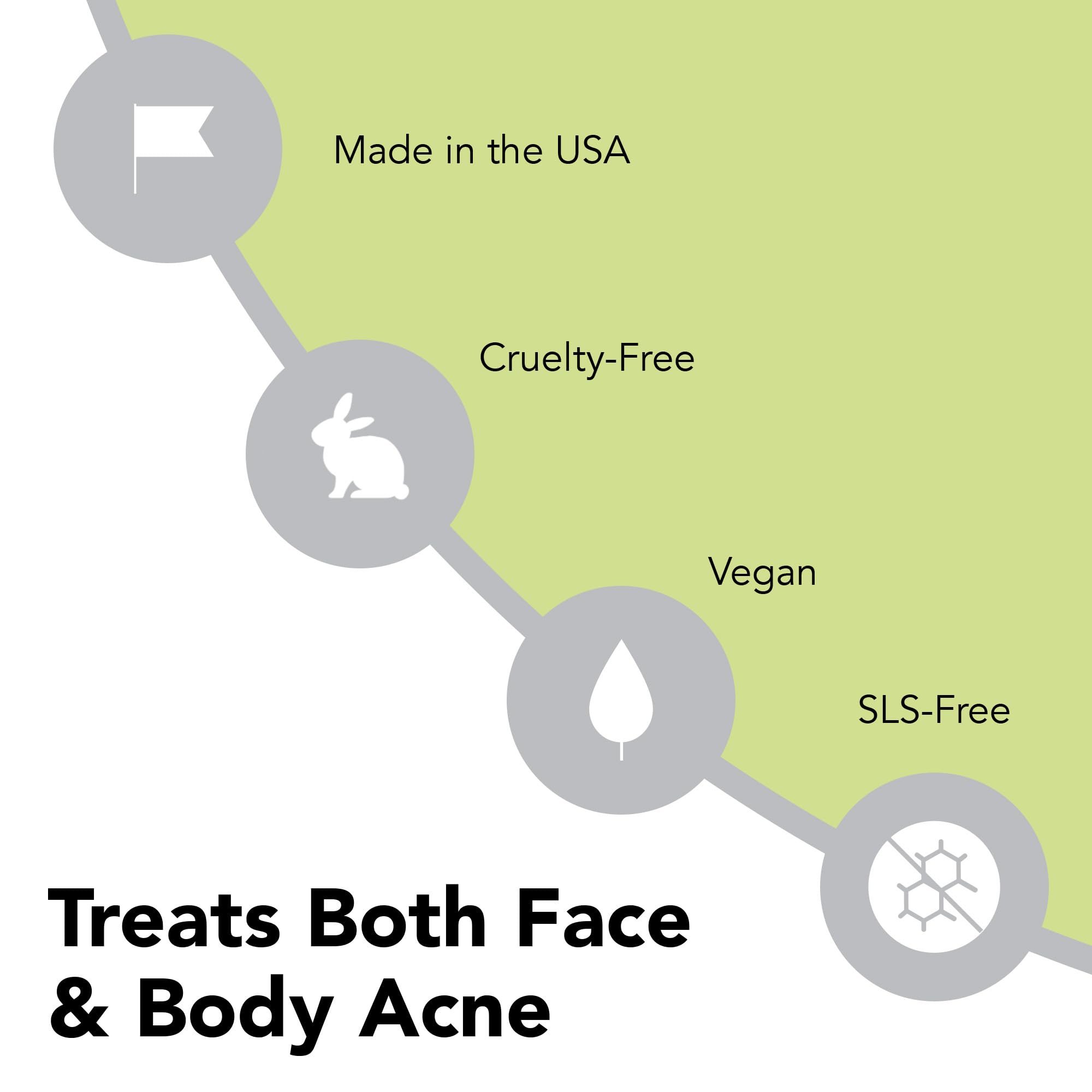 Sans parabènes et sulfates – respect de la peau.