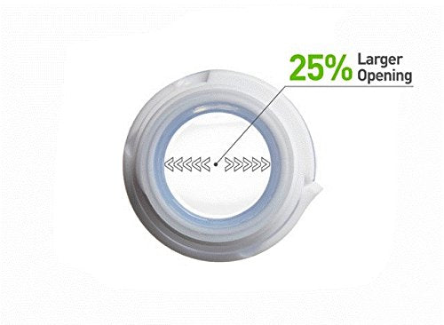 GoToob+ XL par humangear: collier texturé facilitant l’étiquetage et le nettoyage.