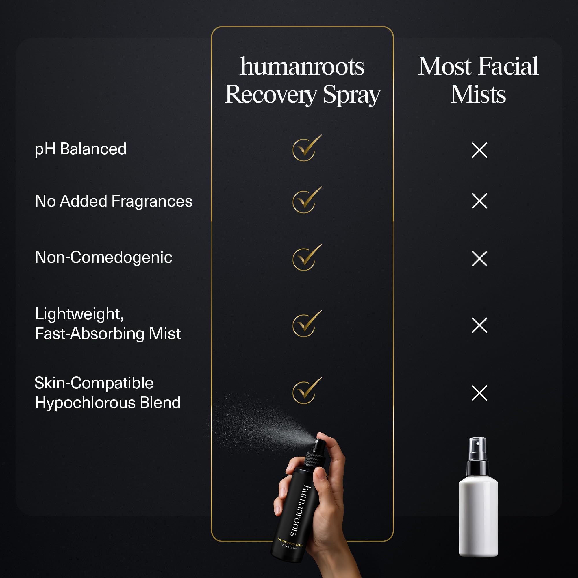 Humanroots Brume Visage, routine matin et soir pour une peau équilibrée