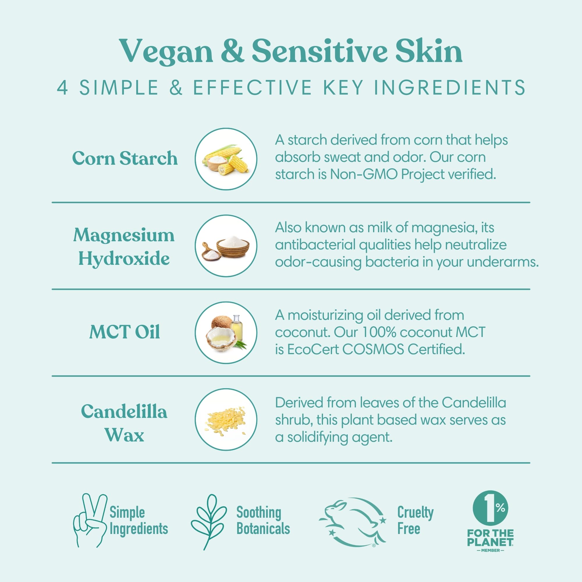 Ingrédients véganes et cruelty-free dans HUMBLE SIMPLE AND TRUE.