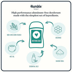 Ingrédients sans OGM, amidon de maïs et bicarbonate, sensation naturelle HUMBLE