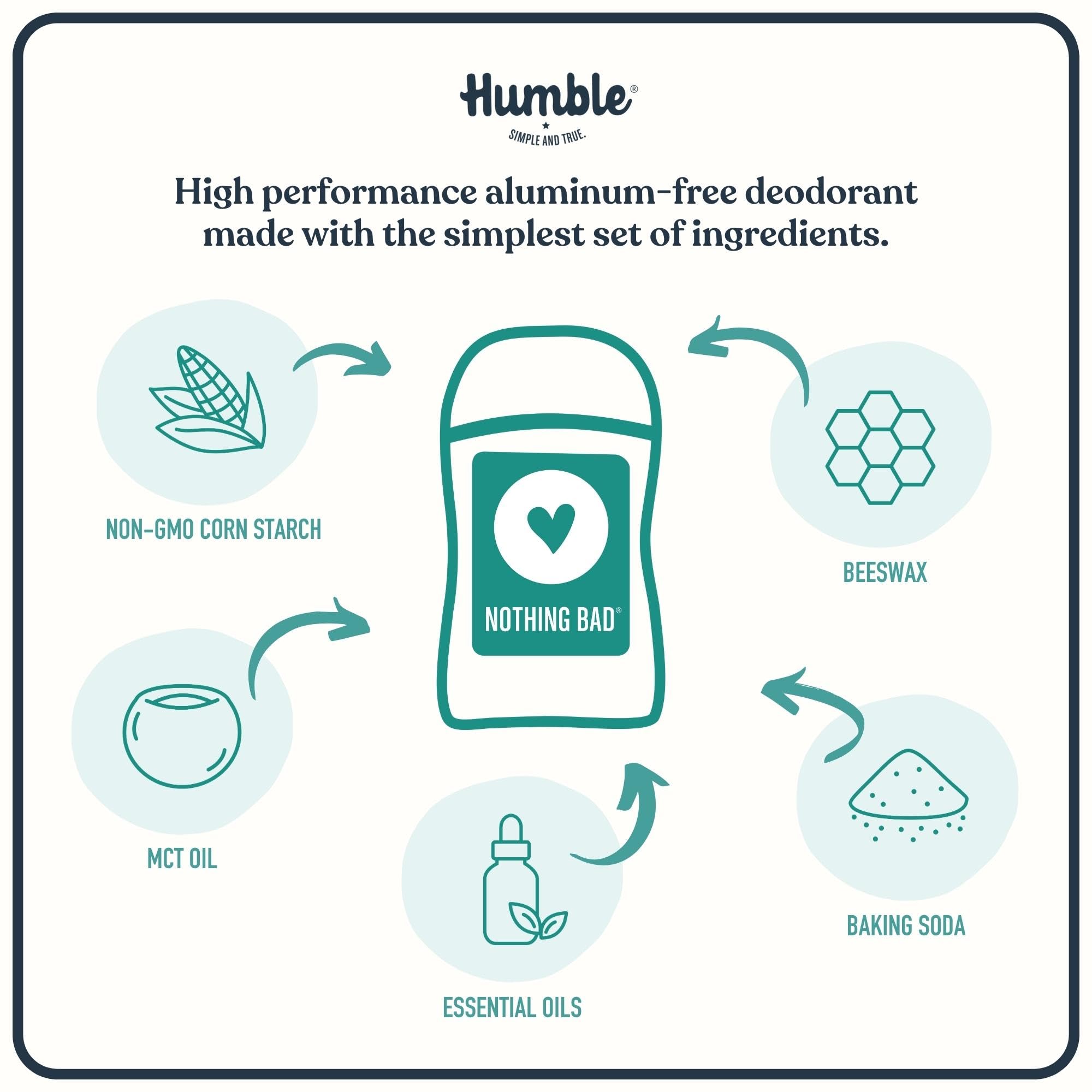 Ingrédients HUMBLE ORIGINAL FORMULA: amidon-de-maïs, cire-dabeille, bicarbonate, huile-MCT.