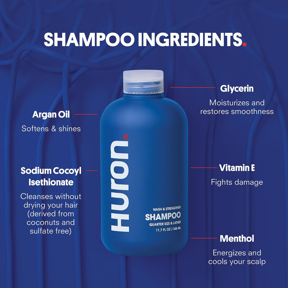 Duo 2 pièces Huron, duo shampooing et apres-shampooing pour hommes.