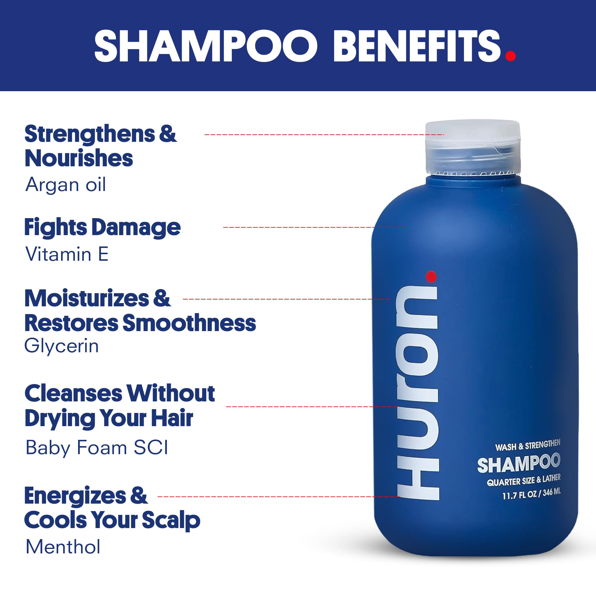 Huron Shampoing Homme - parfum mentholé et agrumes pour une sensation rafraîchissante.