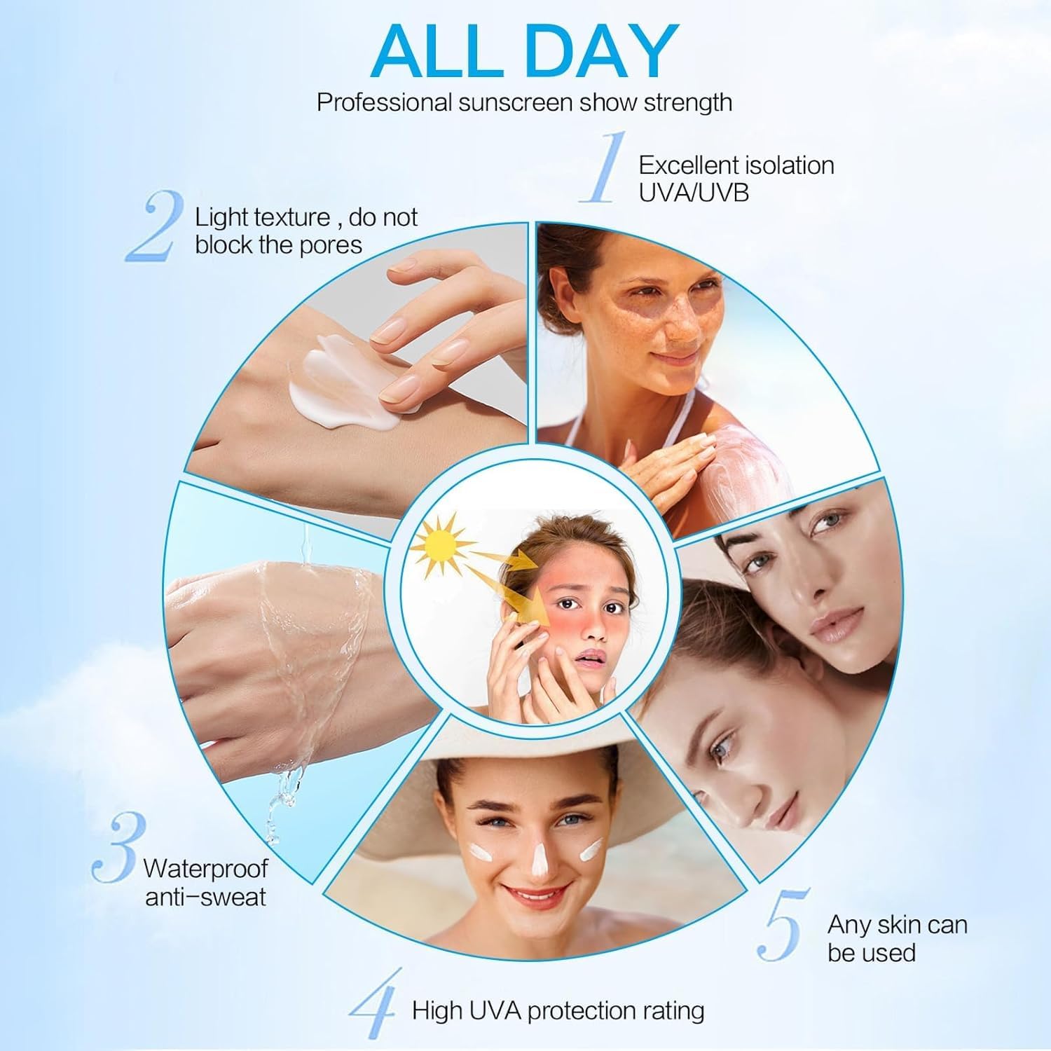 Huxihom emballage voyage Centella SPF50, format pratique pour l'extérieur.