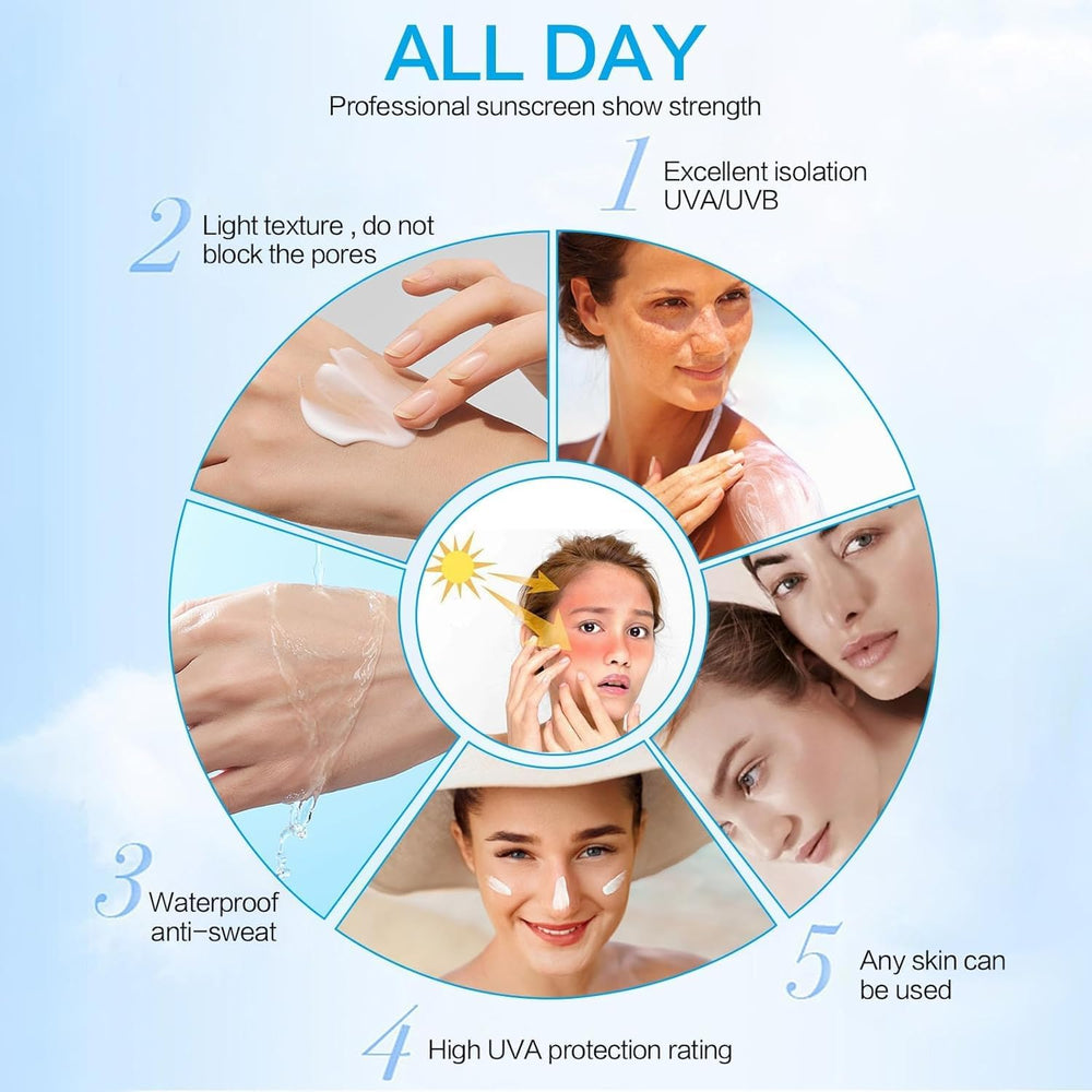 Huxihom emballage voyage Centella SPF50, format pratique pour l'extérieur.