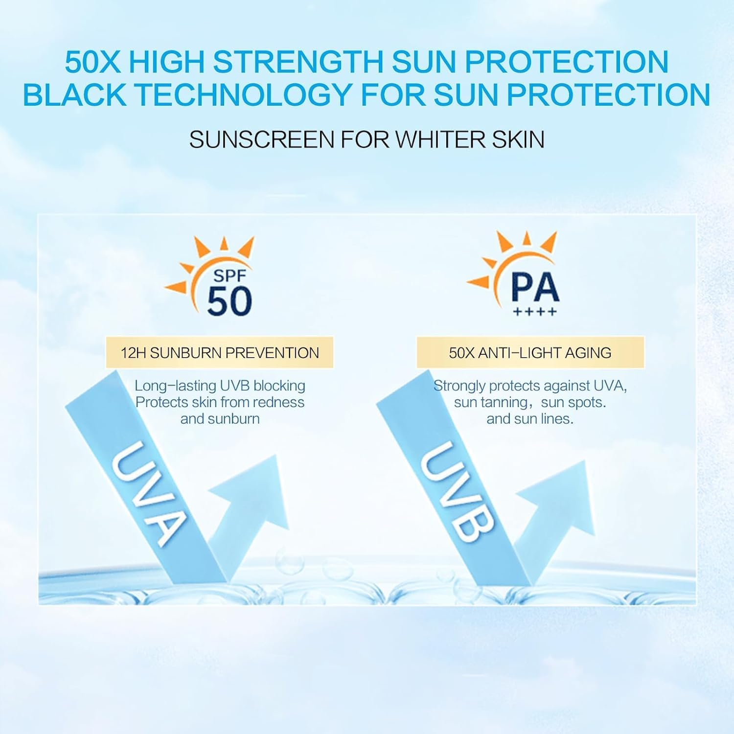 Huxihom serum-visage Centella SPF50, soin rapide avec protection solaire.