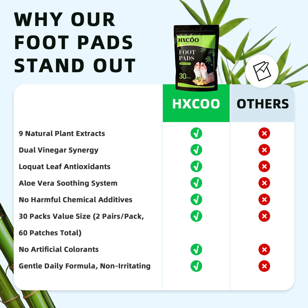 Ingrédients herbacés premium HXCOO – parfum naturel apaisant lors de l’application.