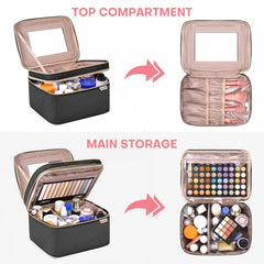 HXLGMD organisateur maquillage voyage double couche, tout accès rapide et séparations claires pour cosmétiques