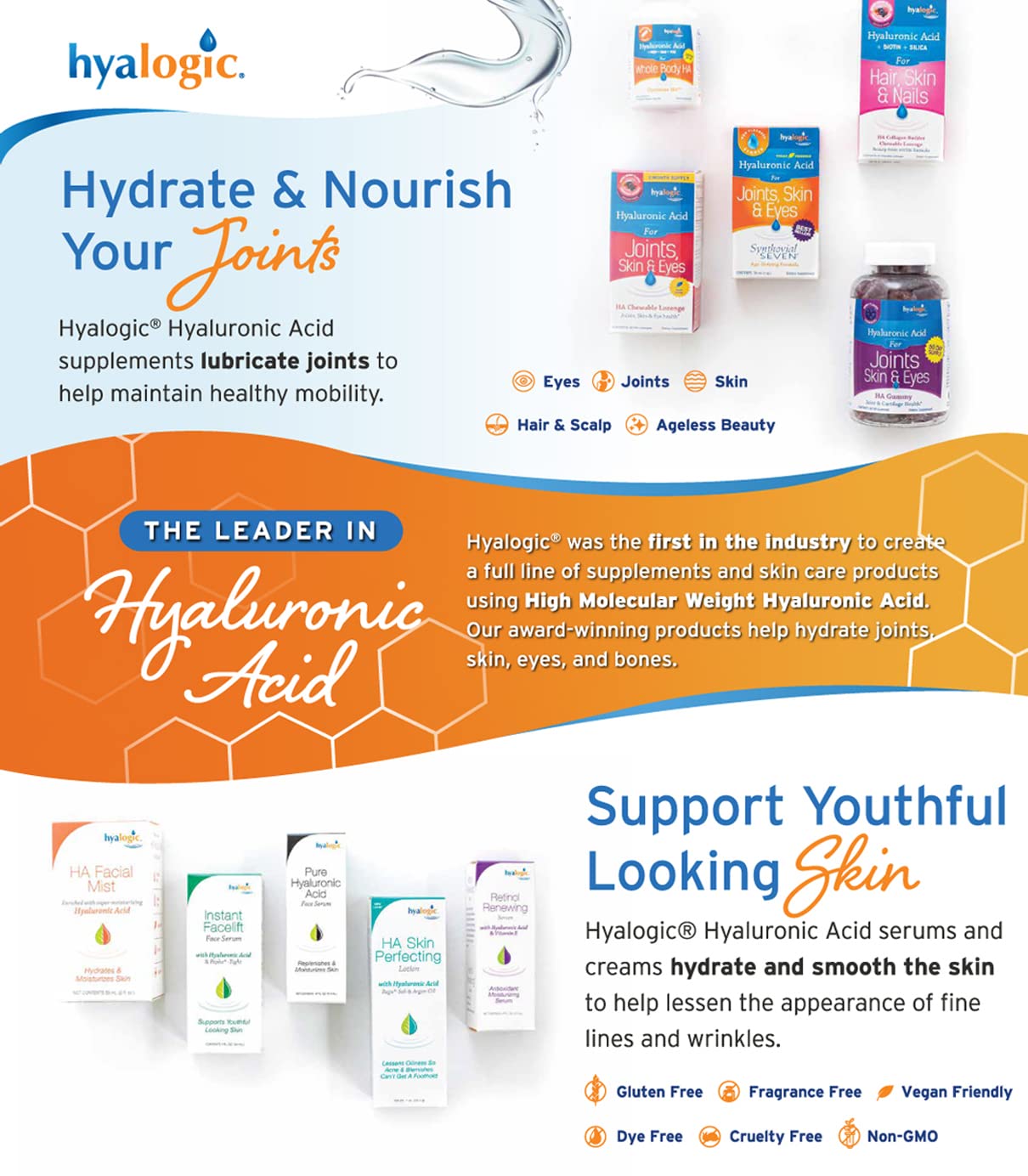 Hyalogic Episilk Pure HA — texture fluide indiquant une hydratation rapide