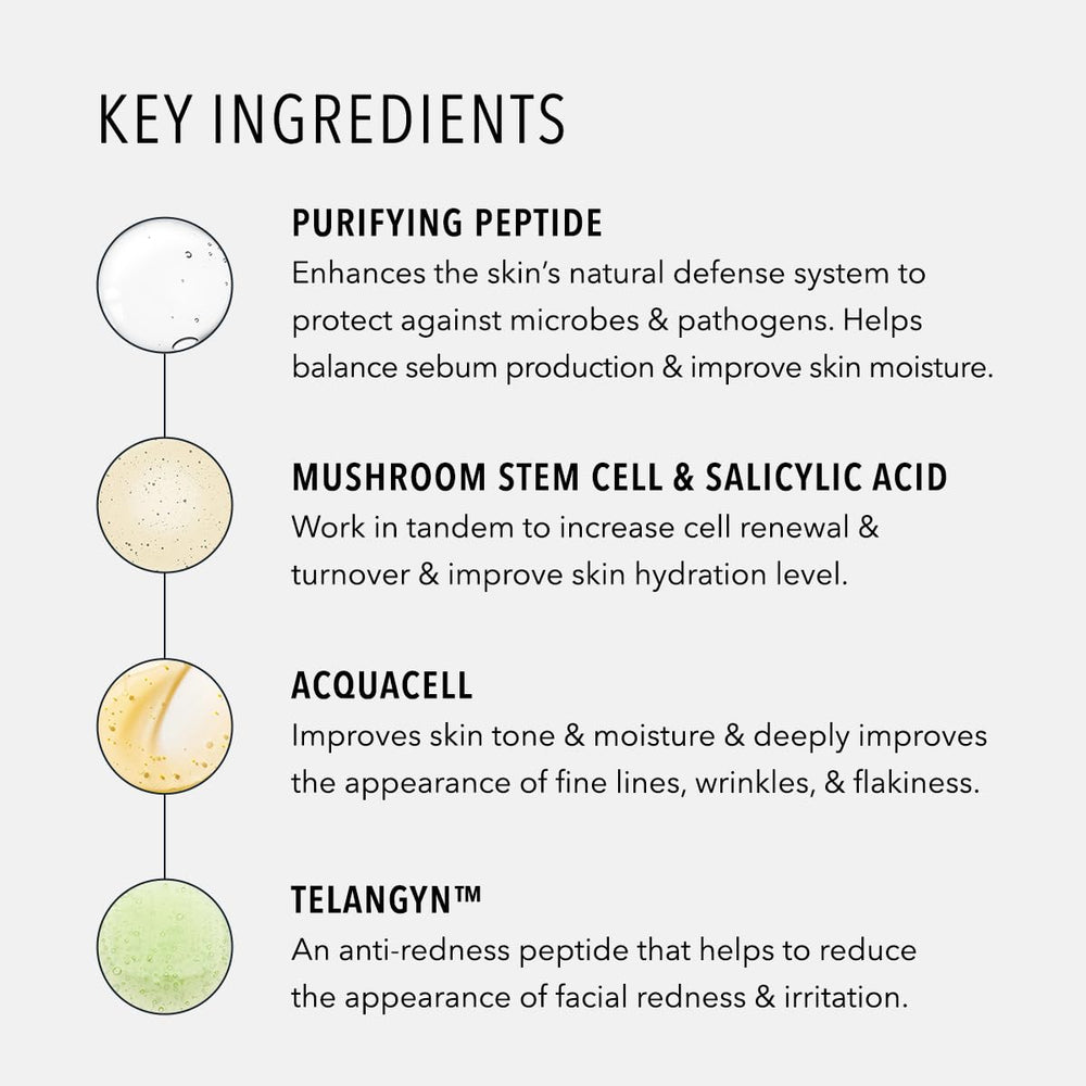 HydroPeptide AquaBoost: application quotidienne pour peau grasse et sensible.