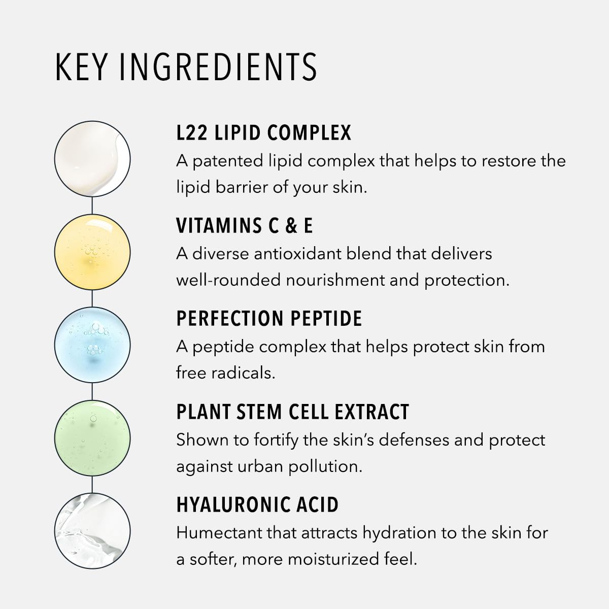 HydroPeptide Face Lift extrait de cellules végétales protégeant contre la pollution urbaine