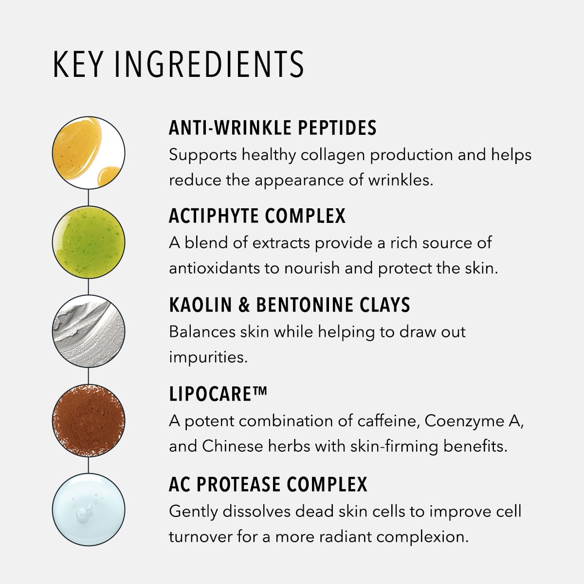 HydroPeptide Masque Miracle — actifs Actiphyte pour antioxydants et protection cutanée.