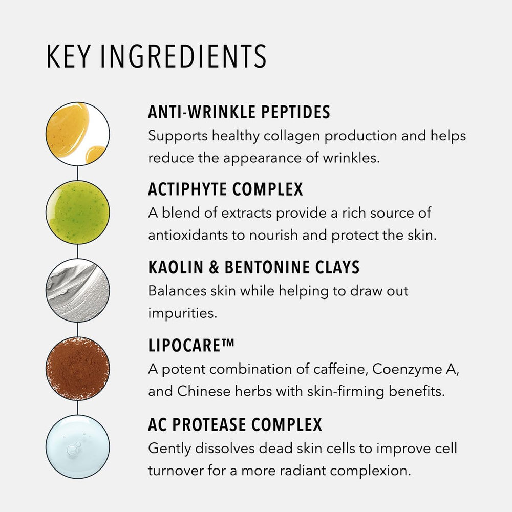 HydroPeptide Masque Miracle — actifs Actiphyte pour antioxydants et protection cutanée.