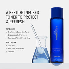 HydroPeptide Toner goutte dispense pour une application précise.