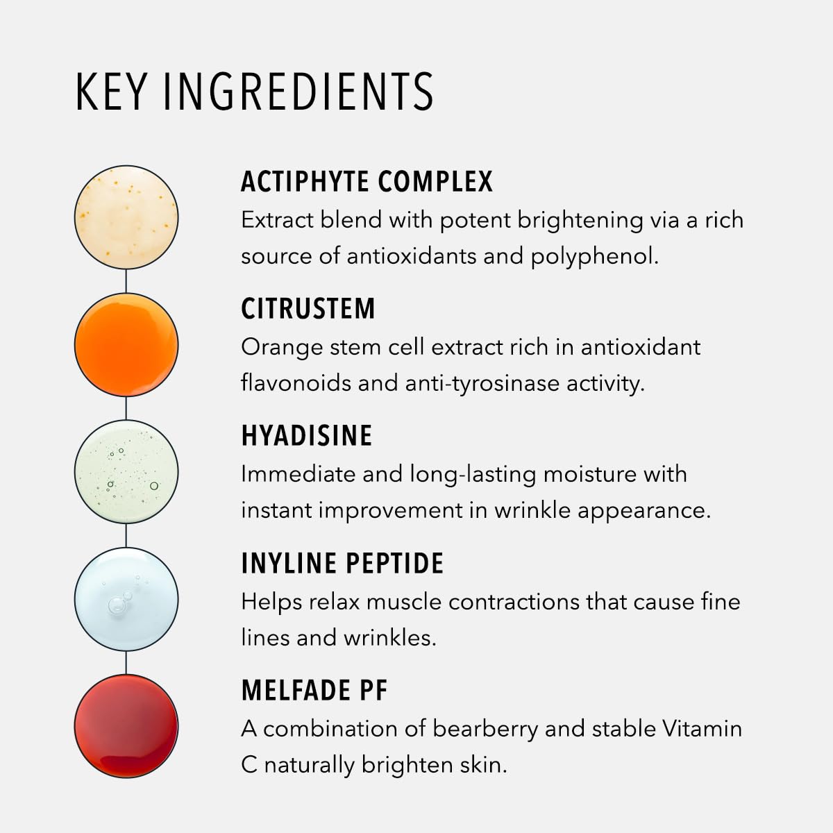 HydroPeptide Toner routine quotidienne potentiellement revitalisante.