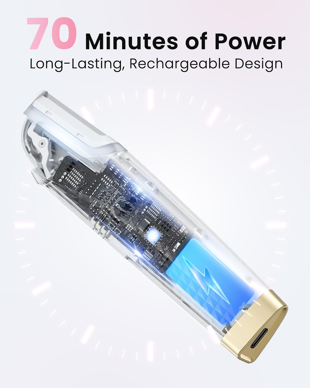 Hyhail Dermaplane batterie rechargeable offrant une utilisation longue en voyage.