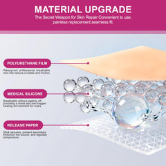 Couverture large idéale pour cicatrices variées et zones difficiles.