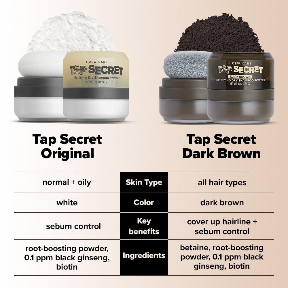 I DEW CARE Tap Secret Sans Talc et Sans Benzène – formule sûre et légère.